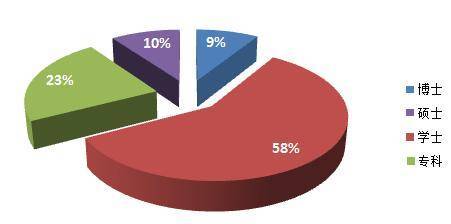 無(wú)錫日晞科技-自動(dòng)化控制板開(kāi)發(fā)、電子產(chǎn)品設(shè)計(jì)、PCB設(shè)計(jì)、PCB控制板OEM/ODM服務(wù)