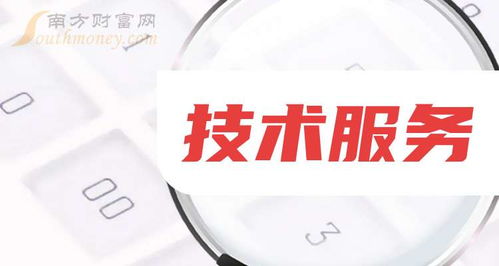 a股 2024年技術(shù)服務相關(guān)概念股,名單收藏 9月30日